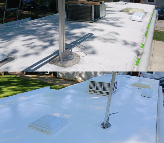 Countryman RV Roof Restoration Kit 20-35'